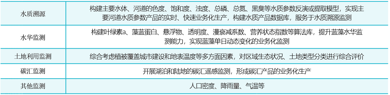 1773018159612934HwlD.png image.png